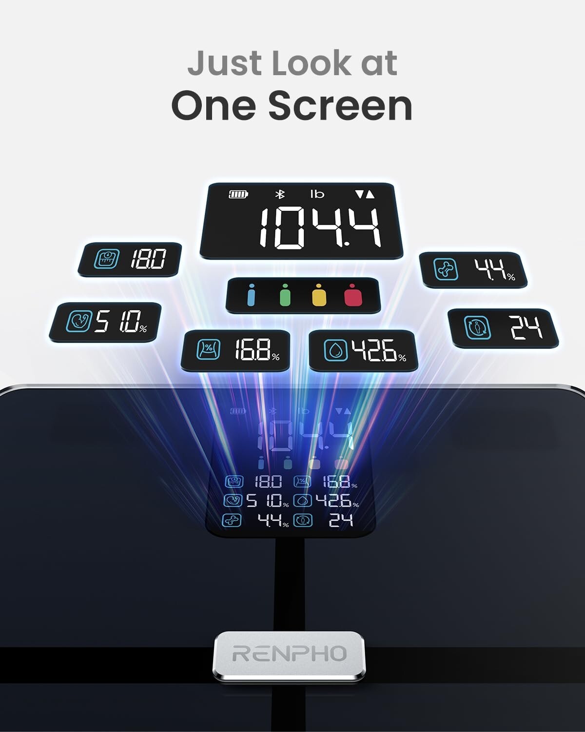 RENPHO Elis 2 Bluetooth Body Fat Scale, Smart Digital Bathroom Weight Scale Gift