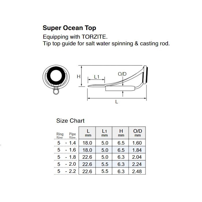 Fuji Torzite Titanium Frame T-MNTT Top Guide