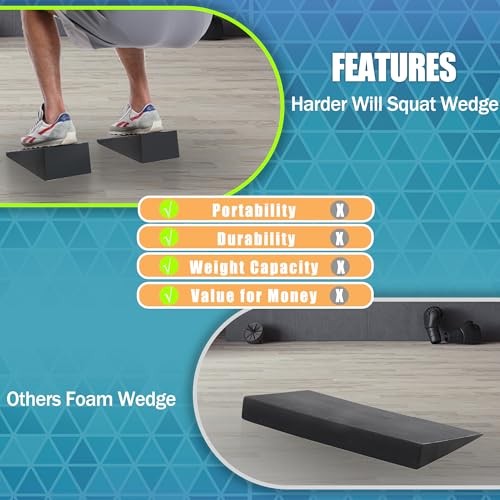 Squat Wedge for Prefessional Trainer: 2Pcs Squat Heel Wedge Block Protable