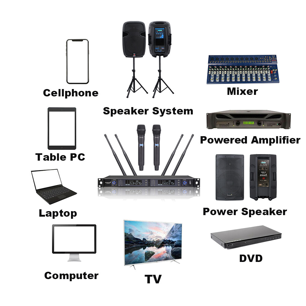 2CH Wireless Handheld Mic Dynamic UHF Microphone Receiver System Church KTV Mic