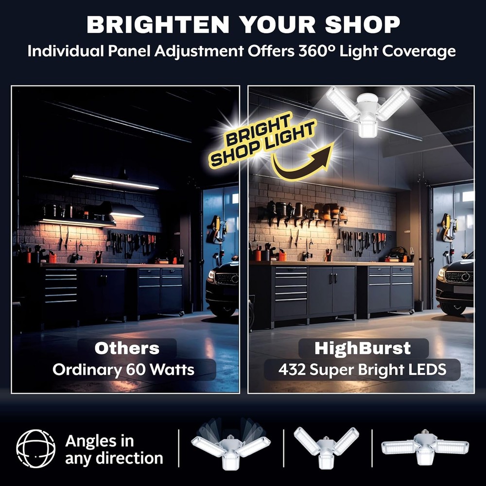 Bell + Howell Hex Bulb E26 LED Garage 6 Panel Ceiling Light 8K Lumen Multi Panel