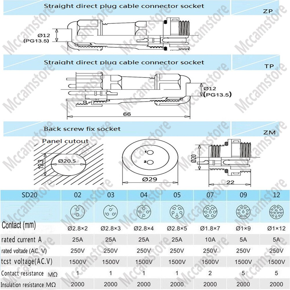 SD20 2 Pin IP68 Waterproof Aviation Cable Docking Plug Socket,Bulkhead Connector