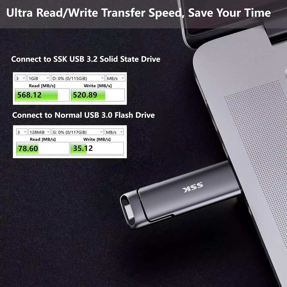 SSK 128GB Dual USB C Flash Drive,2-In-1 Type C+ USB a 3.2 Gen2 Solid State Thumb