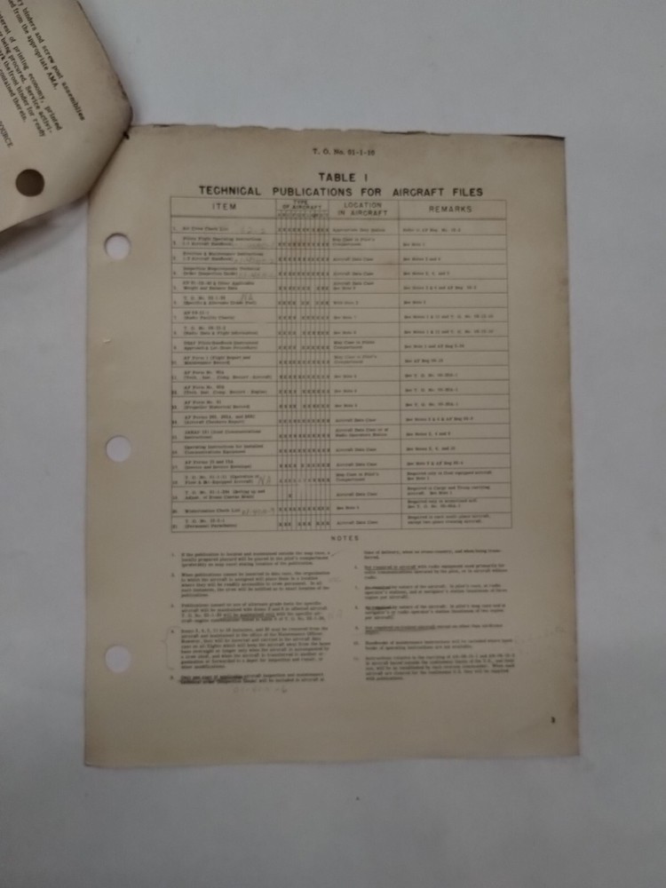 Technical Publications for Aircraft Files Technical Order No. 01-1-10