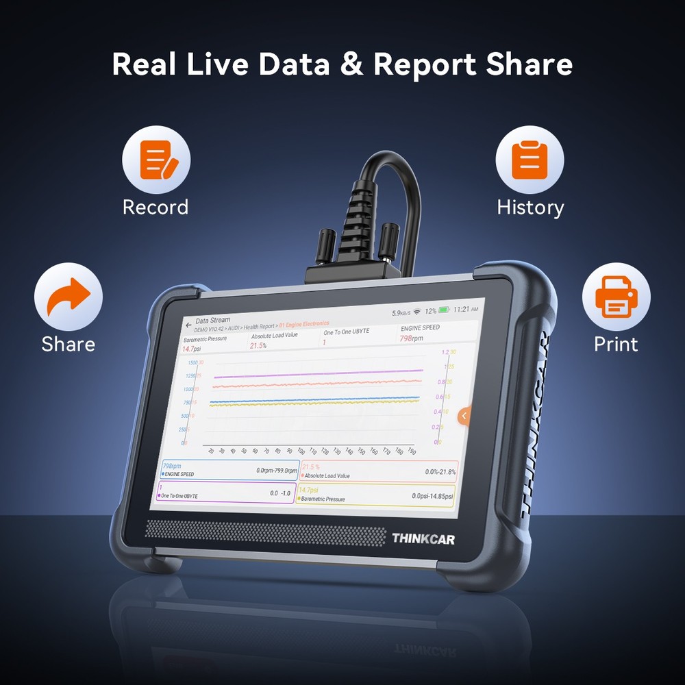 ThinkScan 672 Car OBD2 Diagnostic Scanner Bidirectional Full System 28+ Services