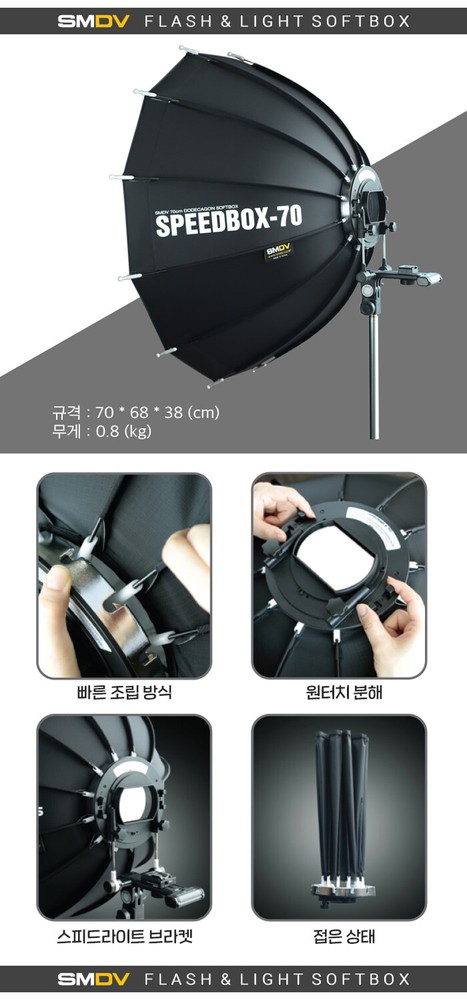 SMDV SPEED-BOX 70 27" Dodecagon Soft-box Diffuser for S-Light Lite Quantum Flash