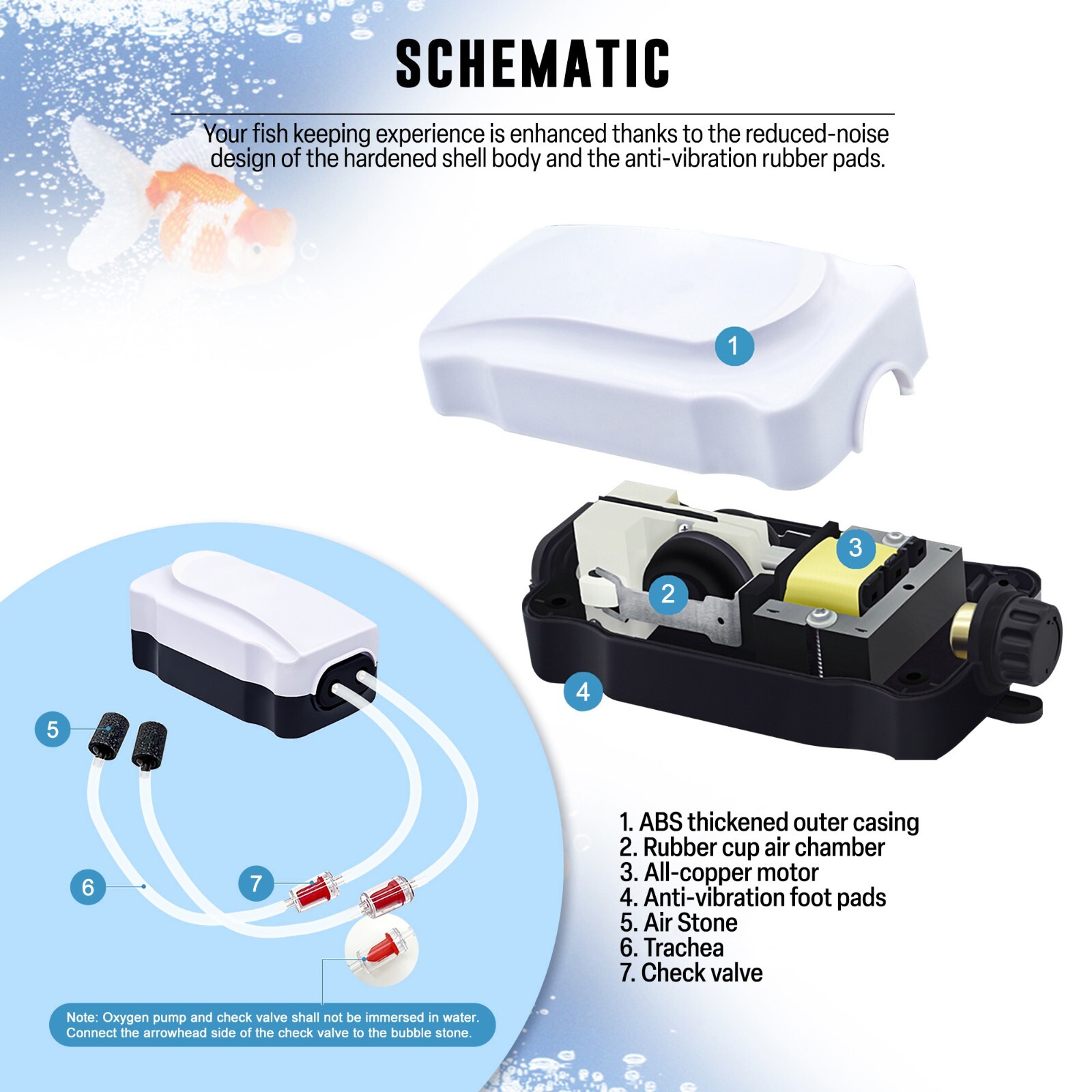 Adjustable Quiet Airator Pump for 90-400 Gallon Aquariums Output 4x95 GPH 2pcs.