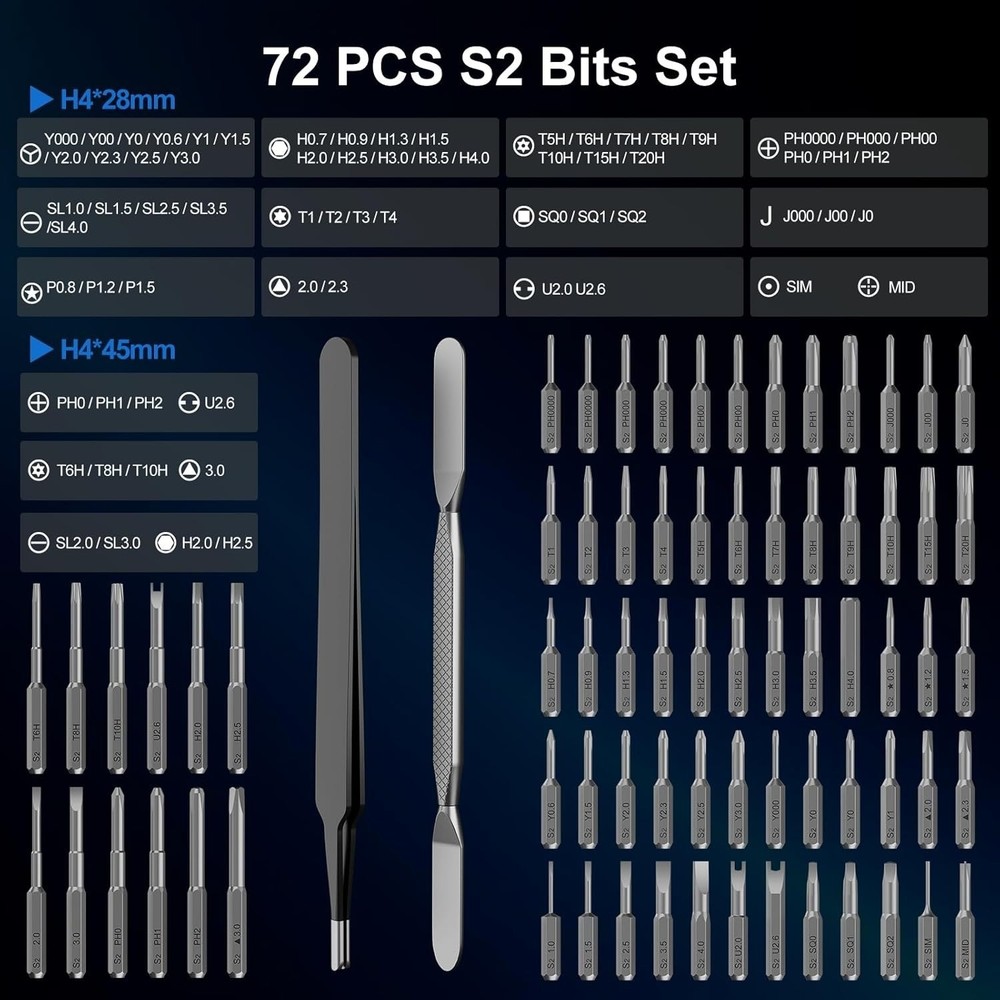 Hex Screwdriver Kit Bat