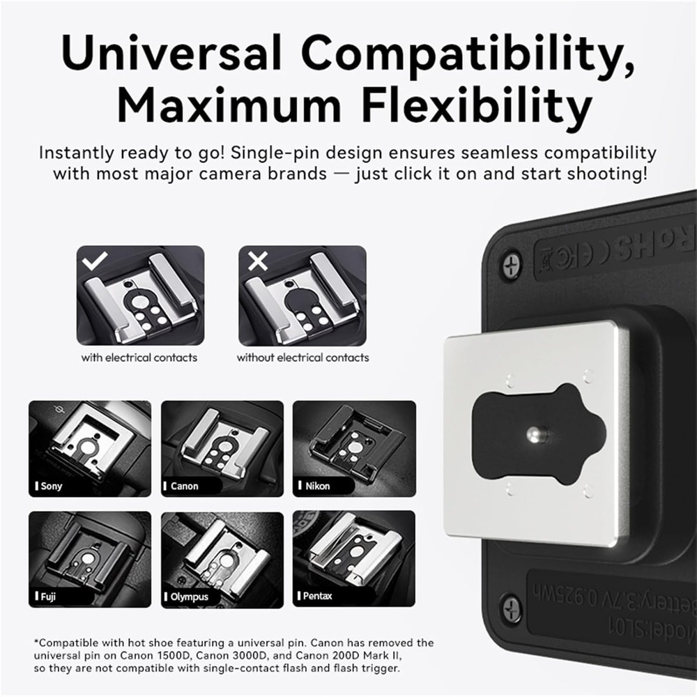 SL03 Camera Mini Flash Speedlite with Video Light for Beginners Basic, GN8 65...