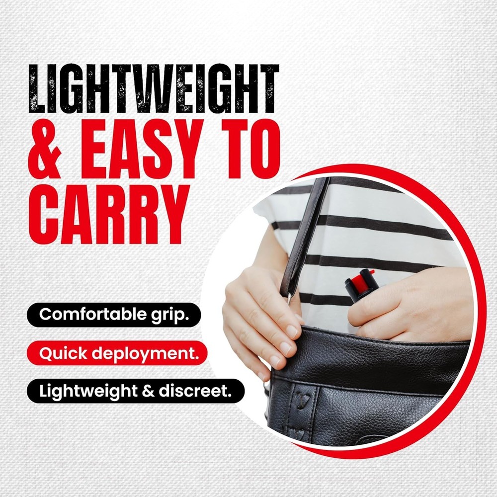 Compact Pepper Spray Self Defense- Tactical Maximum Heat Strength OC- Small D...