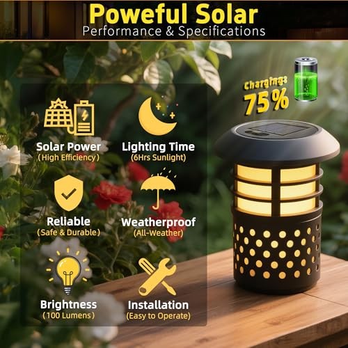 Solar Light Replacement Top with Flickering Flame, 2 Pack Waterproof Solar