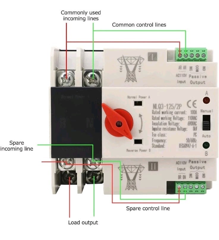 Power Automatic Transfer Switch 2P 100A 110V ATS Generator Changeover Switch Din