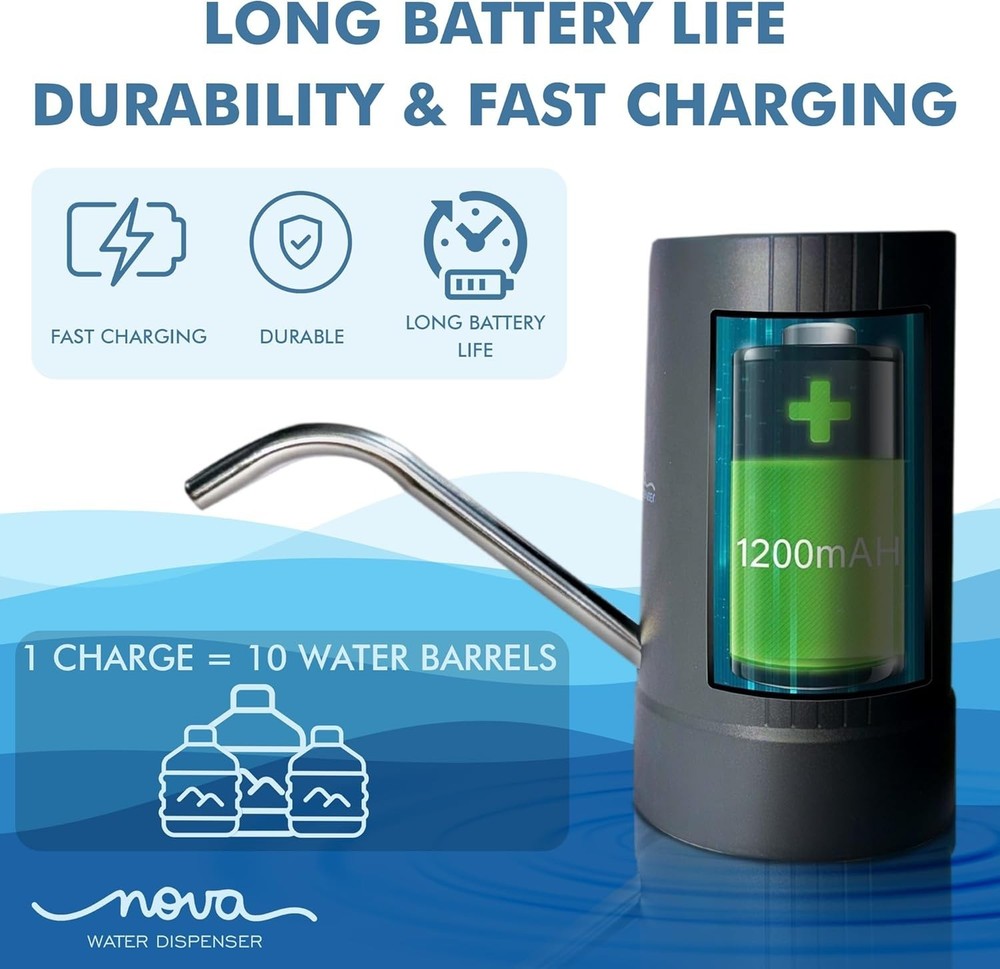 Compact GetSetNova Water Jug Dispenser - Safe, Efficient, & User-Friendly Design