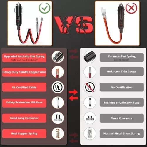 2Pcs Fused Male Car Cigarette Lighter Socket Plug Connector Cable Leads 12V~24V