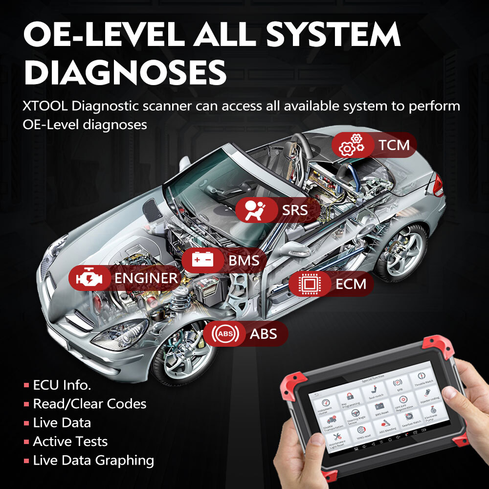 XTOOL Scanner D7 Auto Full Diagnostic Bidirectional Scan Key Programming Tool