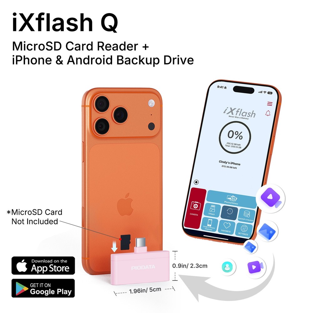 PioData Micro SD Card Reader for USB C iPhone Android, Passthrough Charging Pink