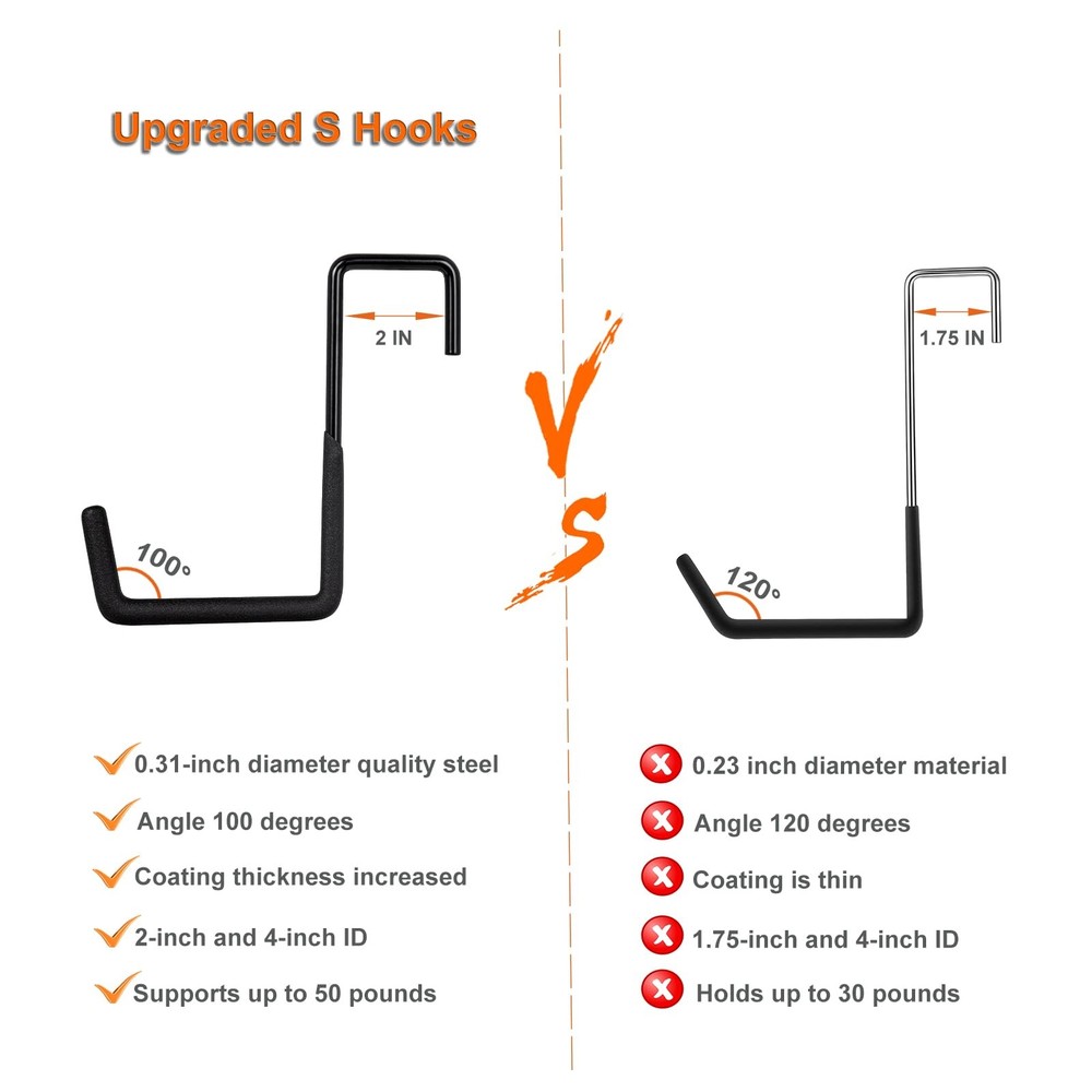 Heavy Duty Rafter Hooks Large S Hooks for Garage Storage 2 Pack