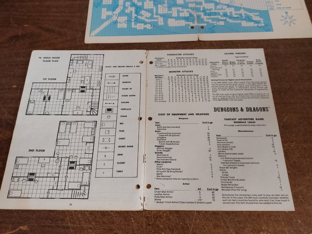 B2 THE KEEP ON THE BORDERLANDS 1981 Dungeons & Dragons Module * Missing Pages *