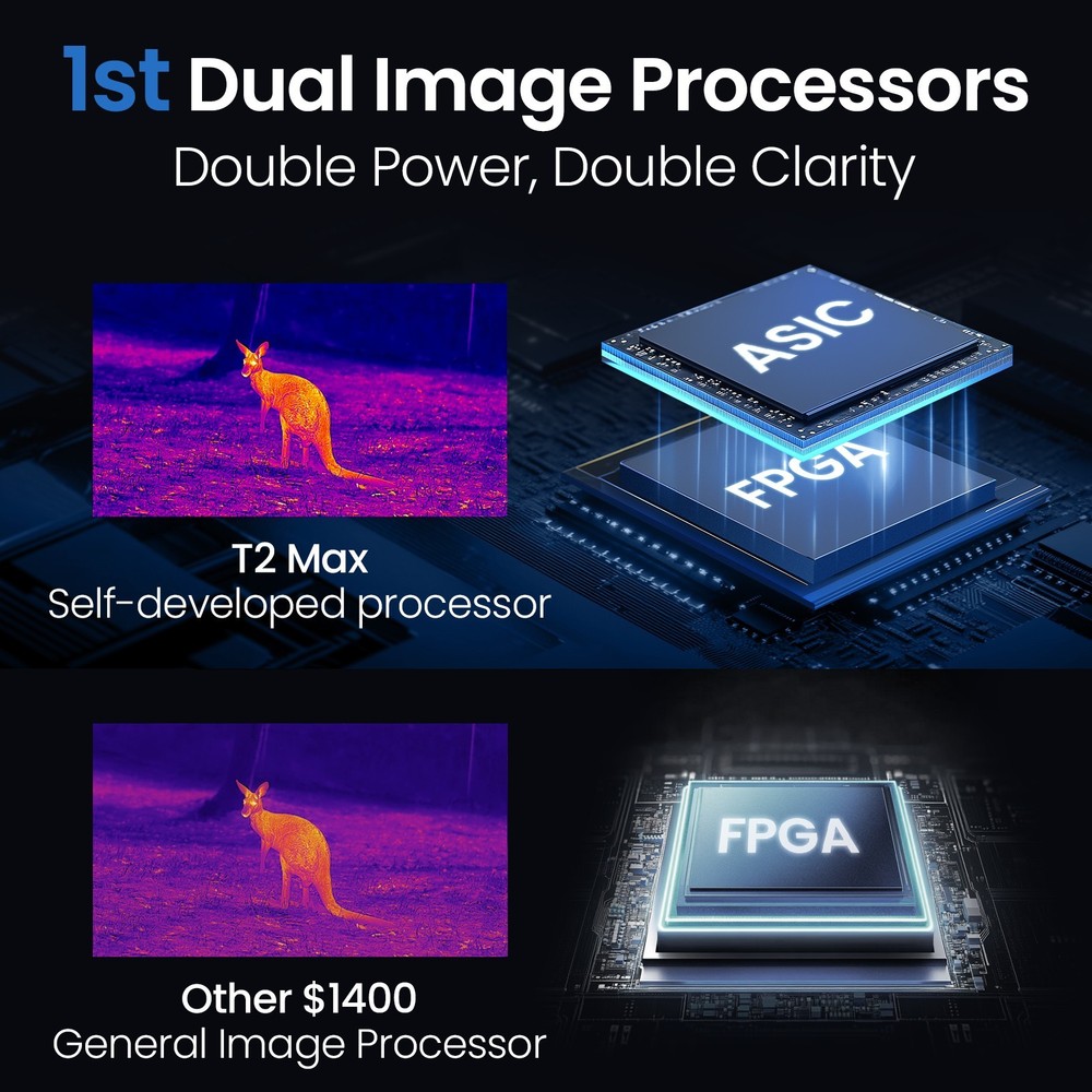 Thermal Master T2 Max 20 in 1 Thermal Imaging Camera Scope for Android