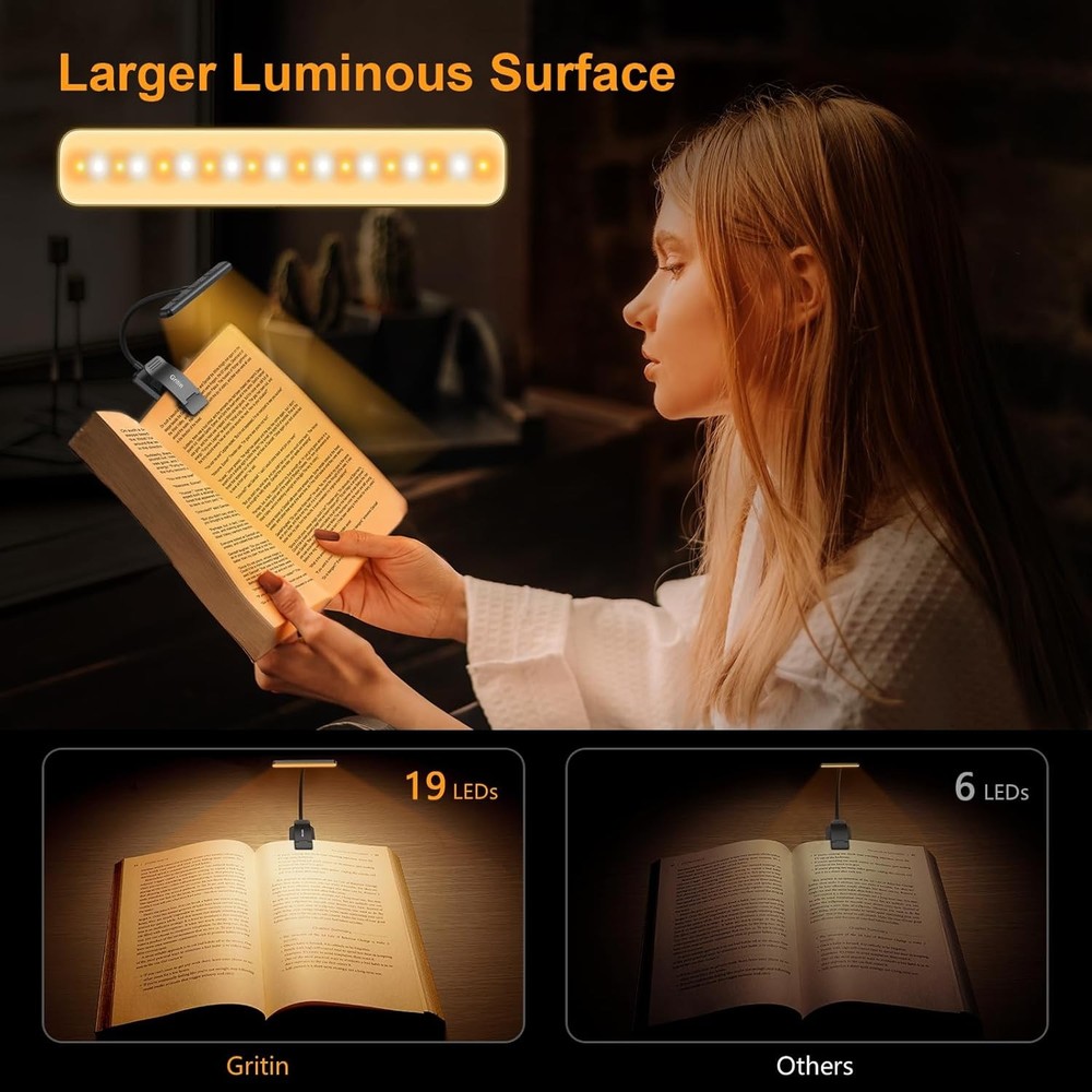 19 LED Rechargeable Book Light for Reading in Bed with Memory Function-Caring