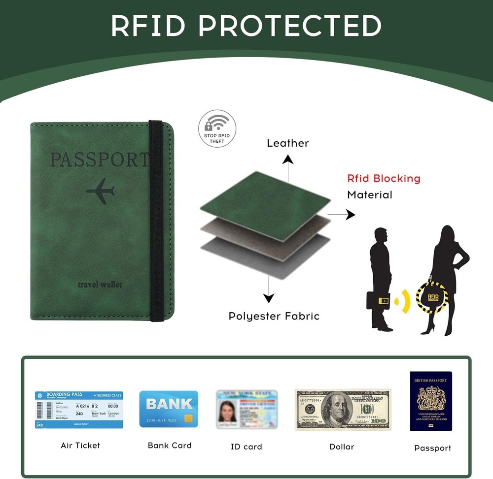 Waterproof RFID Blocking Passport Case - Multi-Functional Travel Accessory Green