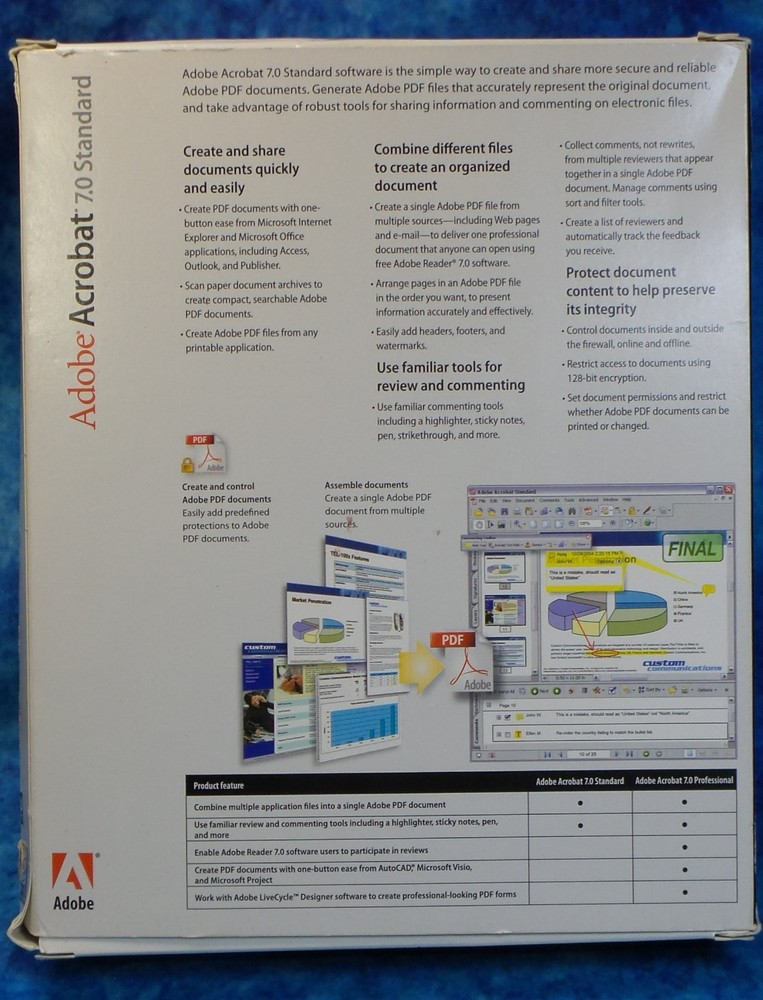 Genuine Adobe Acrobat 7.0 Standard Windows PDF Software w/ Keys
