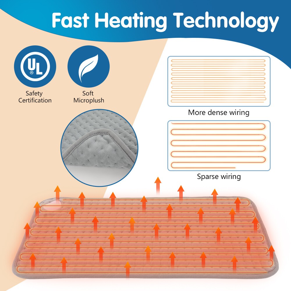 Electric Heating Pad For Back Pain & Cramps Relief 9 Level Auto Shut Off 2025