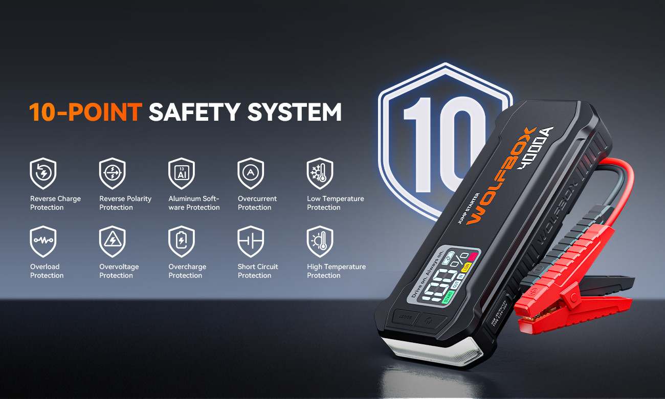 WOLFBOX JS24 4000A Portable Jump Starter Battery Pack Power Bank W/ LED Display