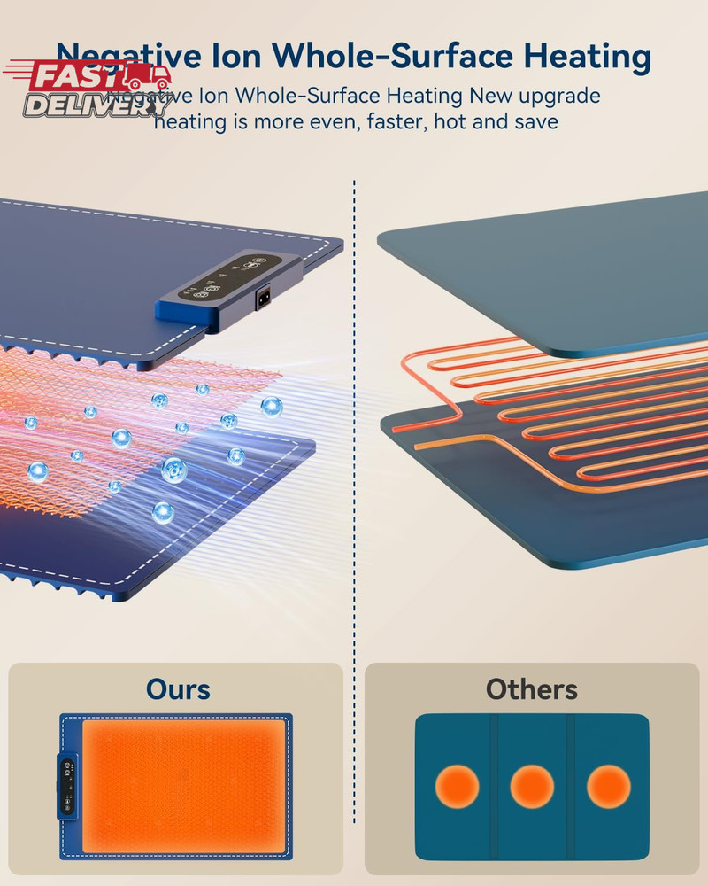 Negative Ion Food Warming Mat with Adjustable Temperature,Foldable Electric Warm