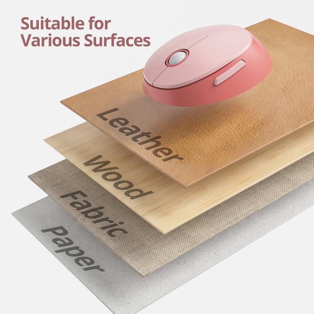 Pink Gradient Keyboard and Mouse, Cute Wireless Keyboard and Mouse Combo, Ful...