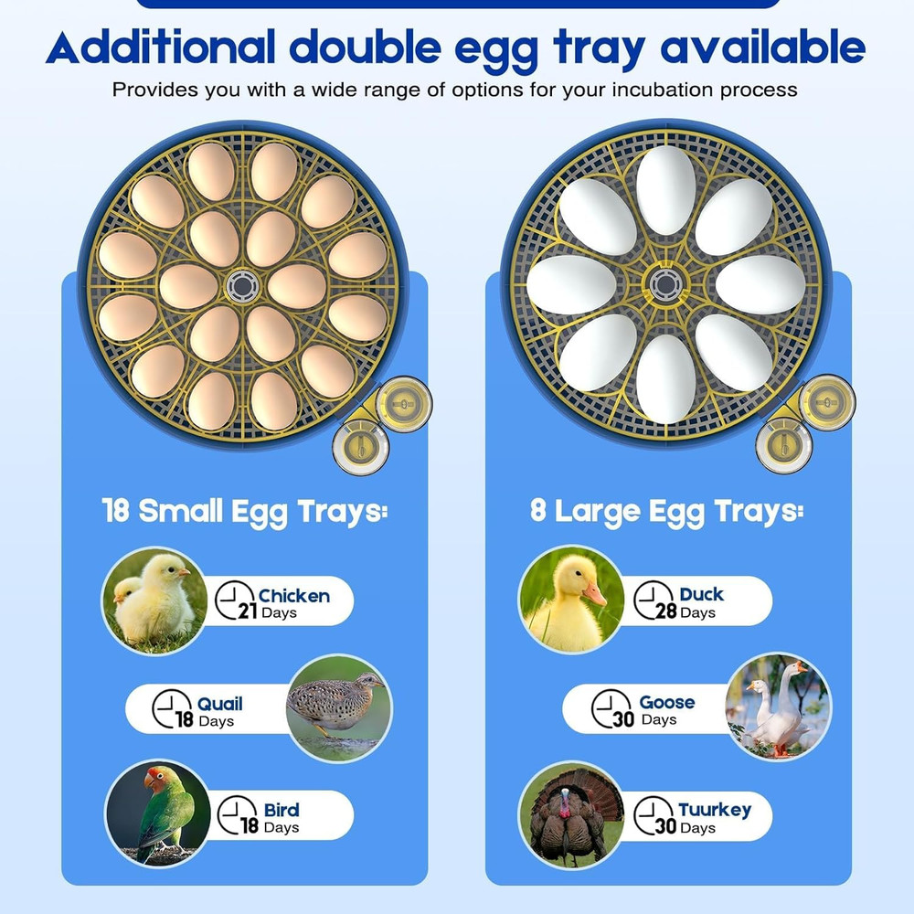 18-Egg Automatic Incubator with Humidity Control for Hatching Various Birds