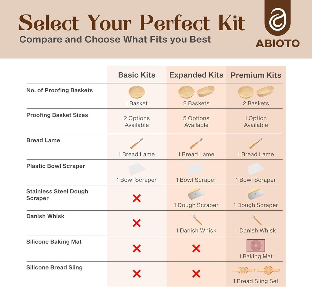17-Piece Sourdough Starter Kit with Proofing Baskets & Essential Baking Tools