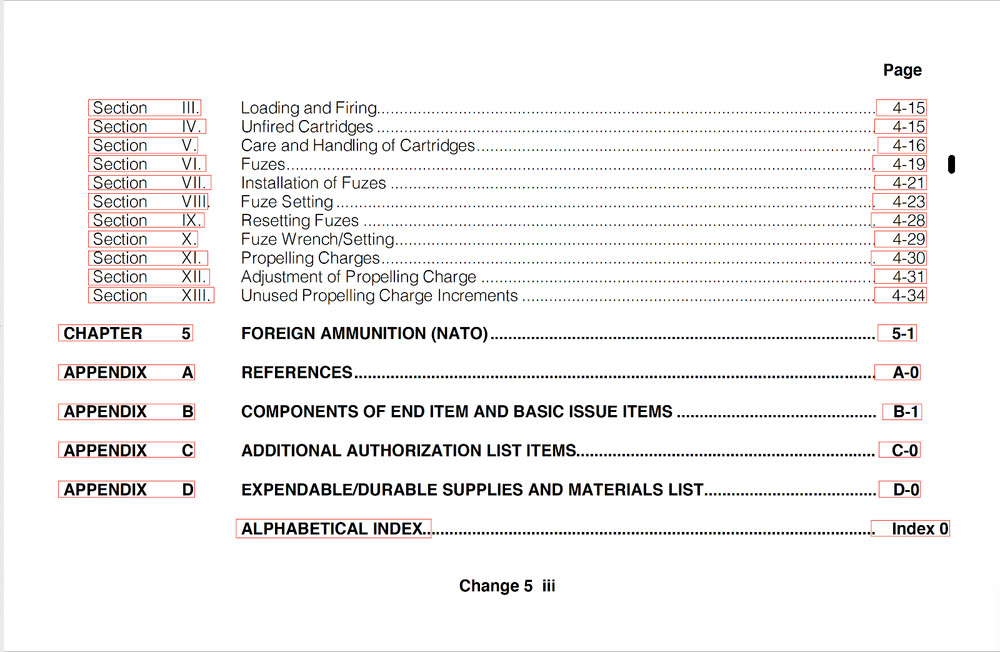 265 Page 1985 1996 MORTAR, 81-MM, M29A1 Operator Technical Manual on CD