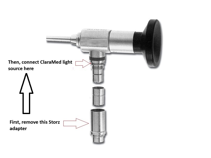 ClaraMed High Power LED Light Source for Storz/Olympus endoscopes & light cables