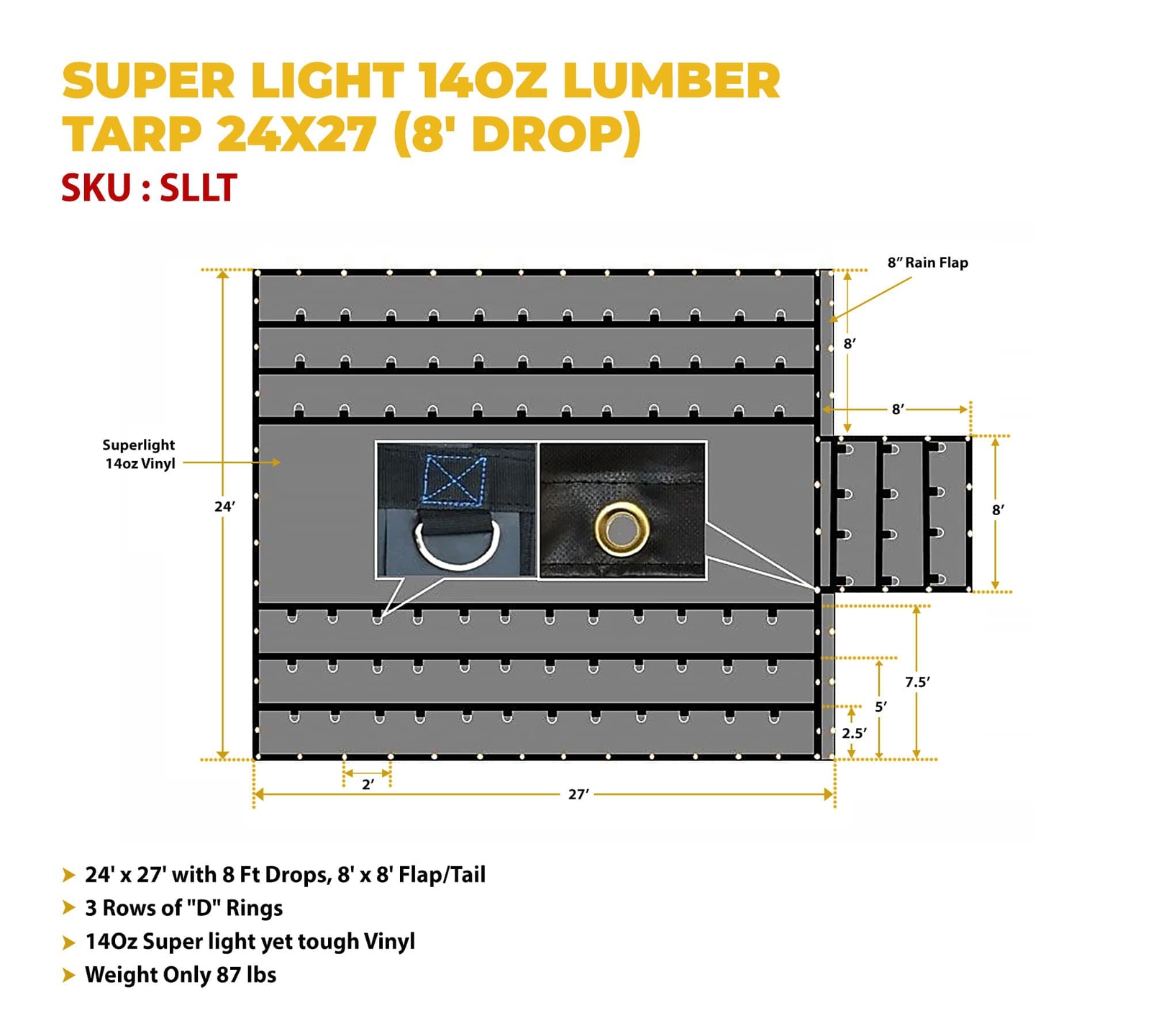 Black Superlight 14oz Flatbed Trailer Lumber Tarp 24x27 (8' Drop)