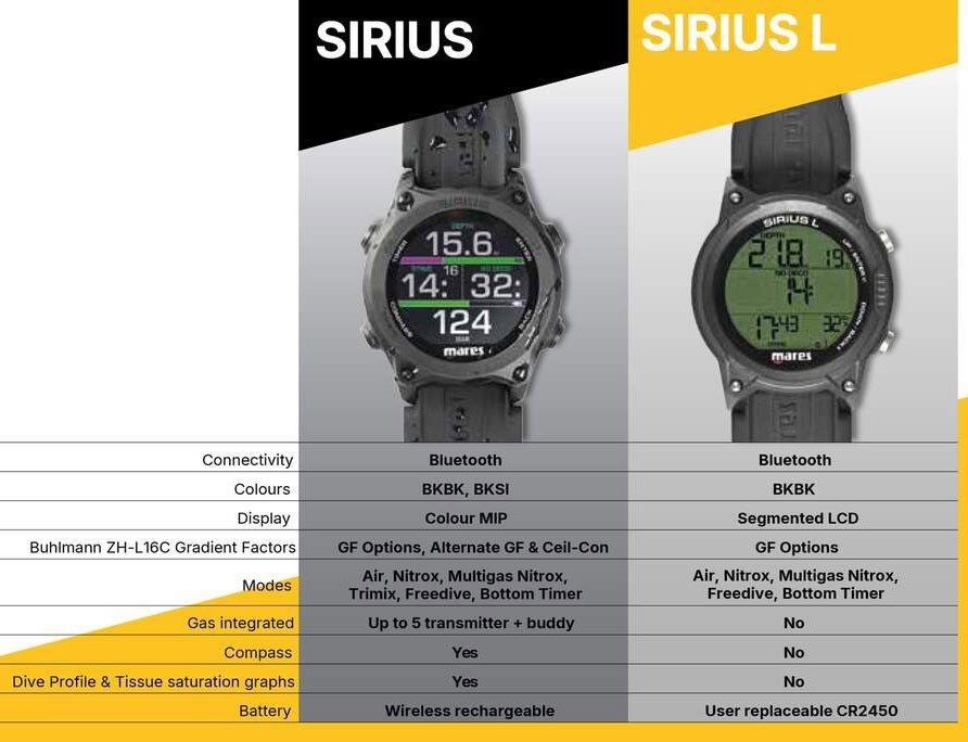 Mares Sirius L Wrist Computer