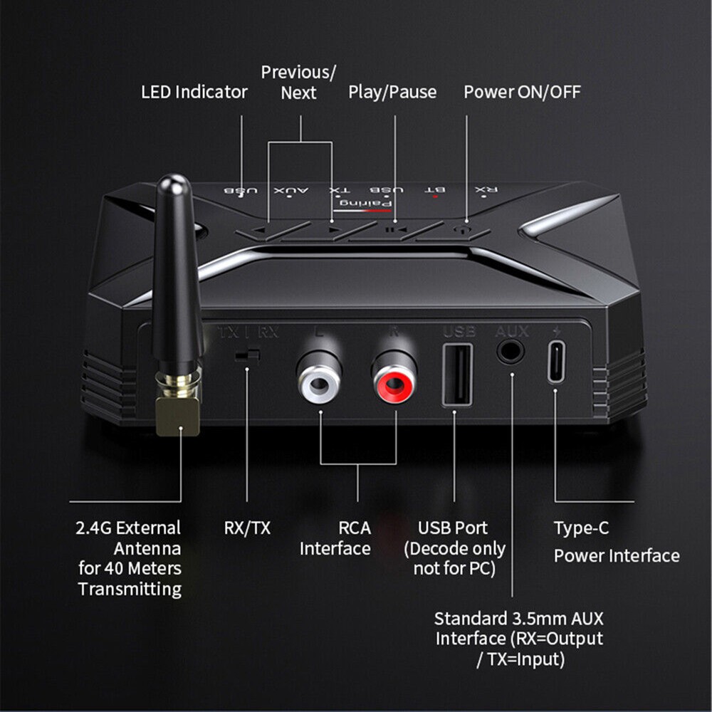Bluetooth 5.0 + EDR A2DP/AVCDP Transmitter& Receiver Adapter With Charging Cable