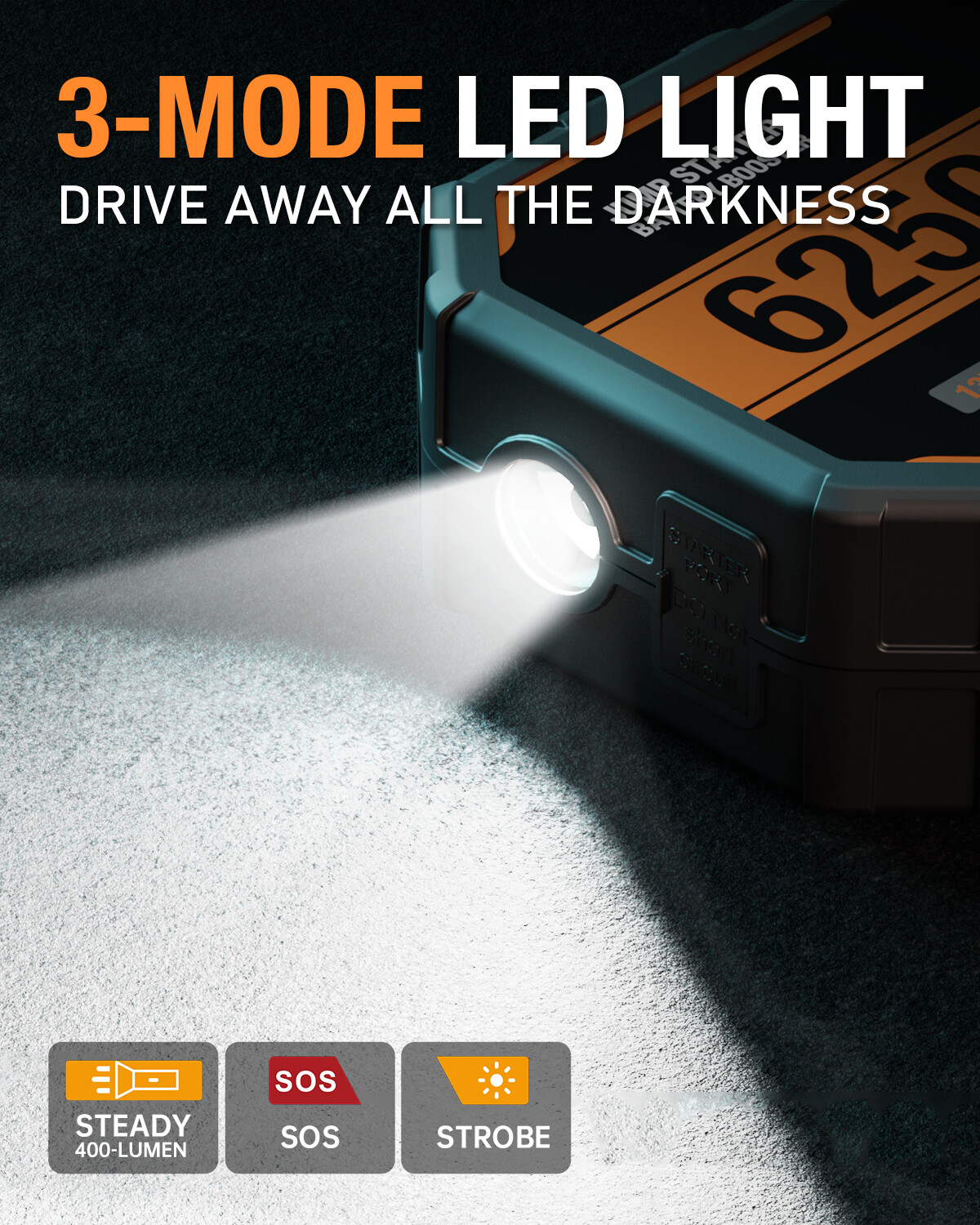 Portable 6250A Jump Starter Box Heavy Duty Truck Battery Booster Pack Power Bank