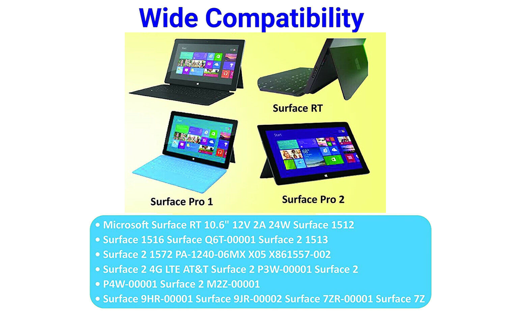 12V Surface Pro 2 Charger for Microsoft Surface 2 RT Pro 1 Windows Tablet Power