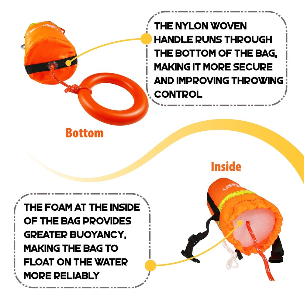 Throw Bag for Water Rescue: Quick Deploy Throwable Flotation Device, 50/70/98...