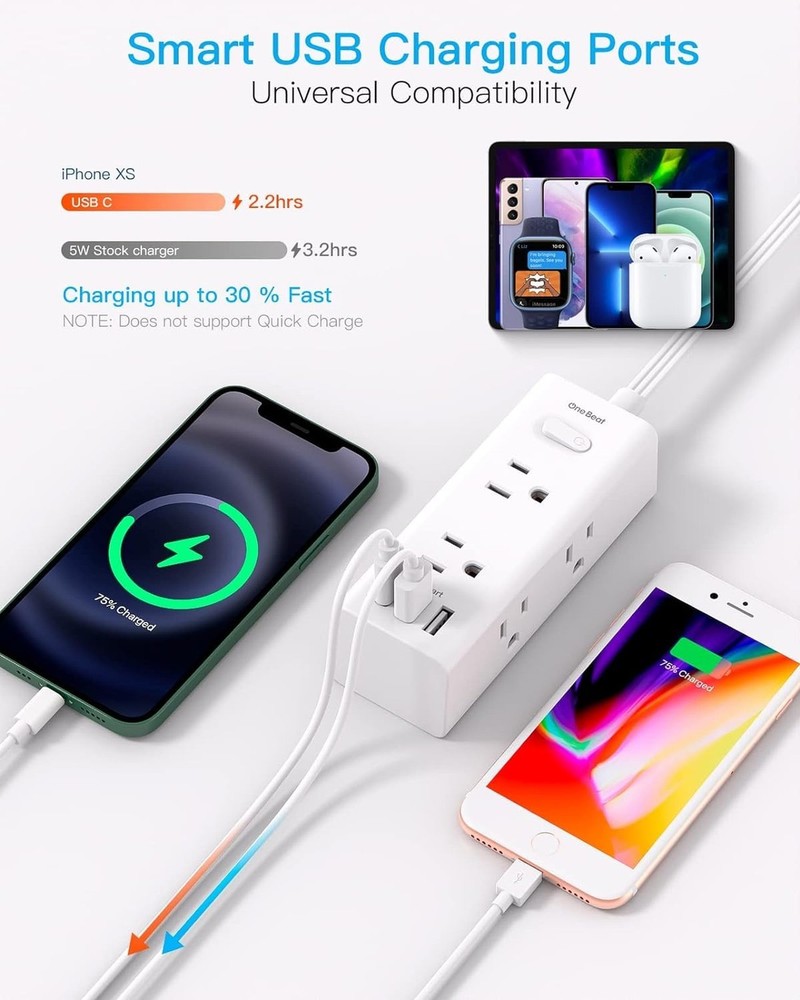 5Ft Extension Cord with Multiple Outlets, Flat Plug Power Strip Surge Protect...