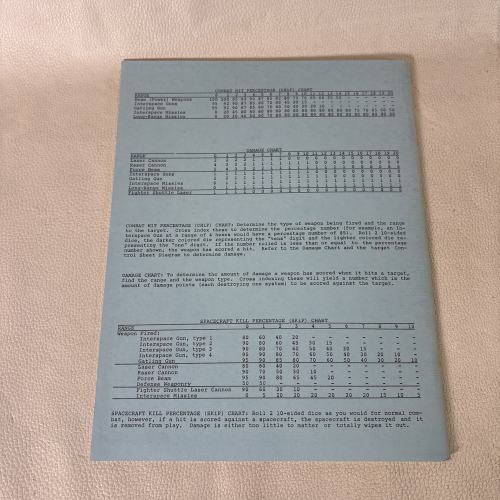 RARE Future Combat Simulations Starbattles RPG