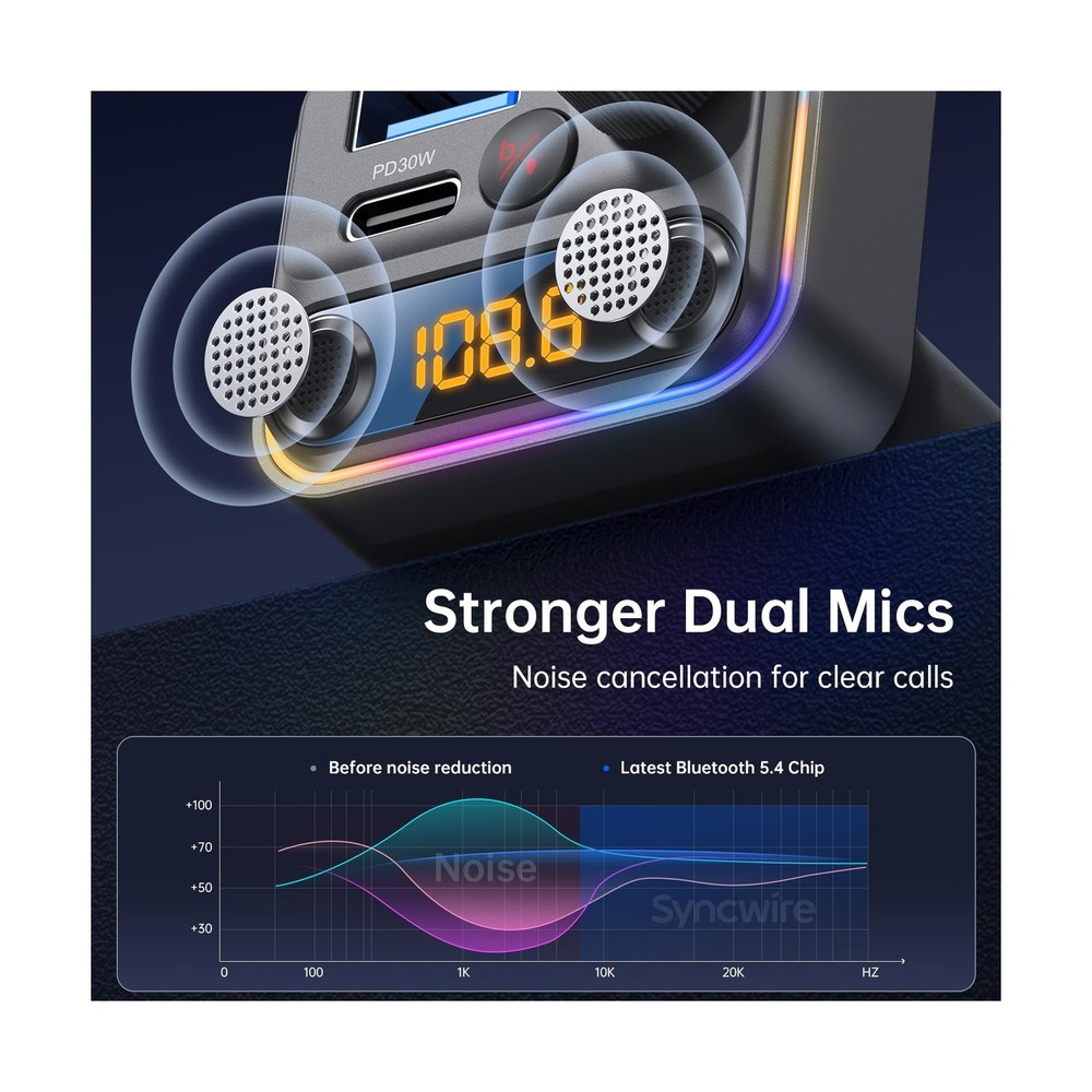 Syncwire Bluetooth 5.4 FM Transmitter Car Adapter 42W [Light Sw... FAST USA SHIP
