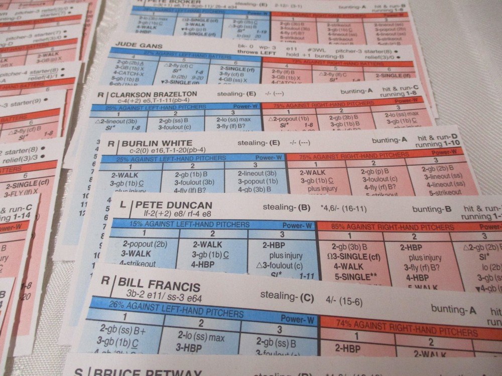 STRAT O MATIC 1916 CHICAGO AMERICANS