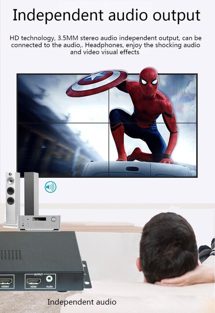 4K HDMI Controller L/R Mirror Up/Down Flip Horizontal Processor Rotate 90 Degree