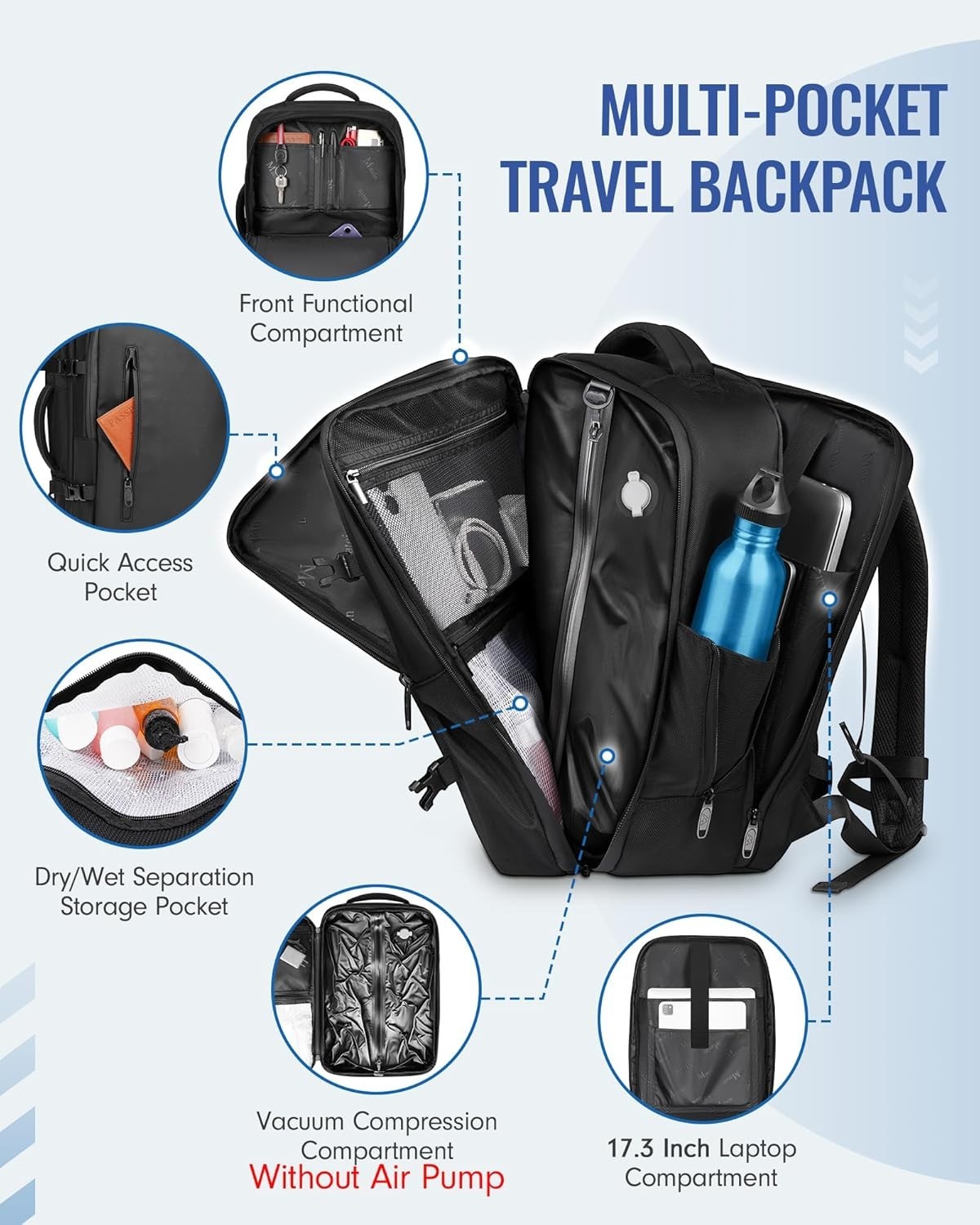 Vacuum Seal Backpack Travel, Waterproof Carry on Backpack with Vacuum Compres...