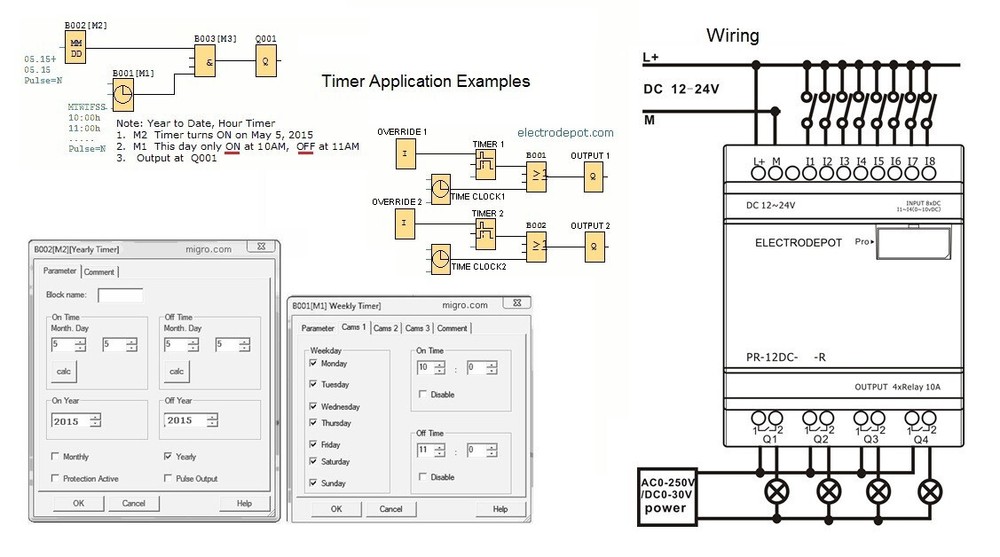 PLC Programmable Logic Controller PR12DCDARE 12V, 24V 8 inputs, 4 Relay out