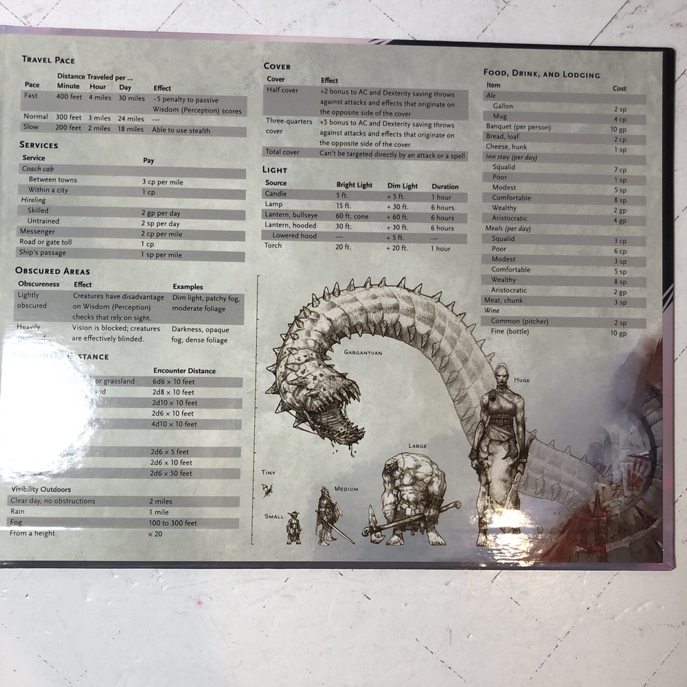 Dungeons & Dragons 5th Edition 5E 4-Panel DM's Dungeon Master's Screen 2017
