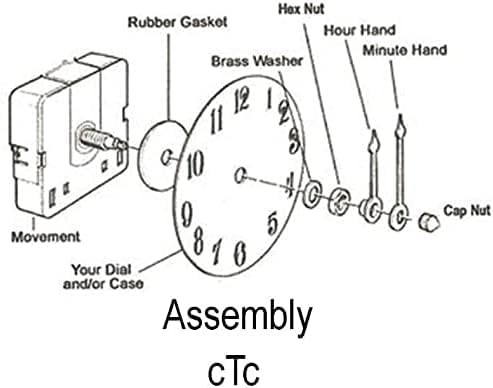 17 inch Large Hands and High Torque Clock Movement Combo