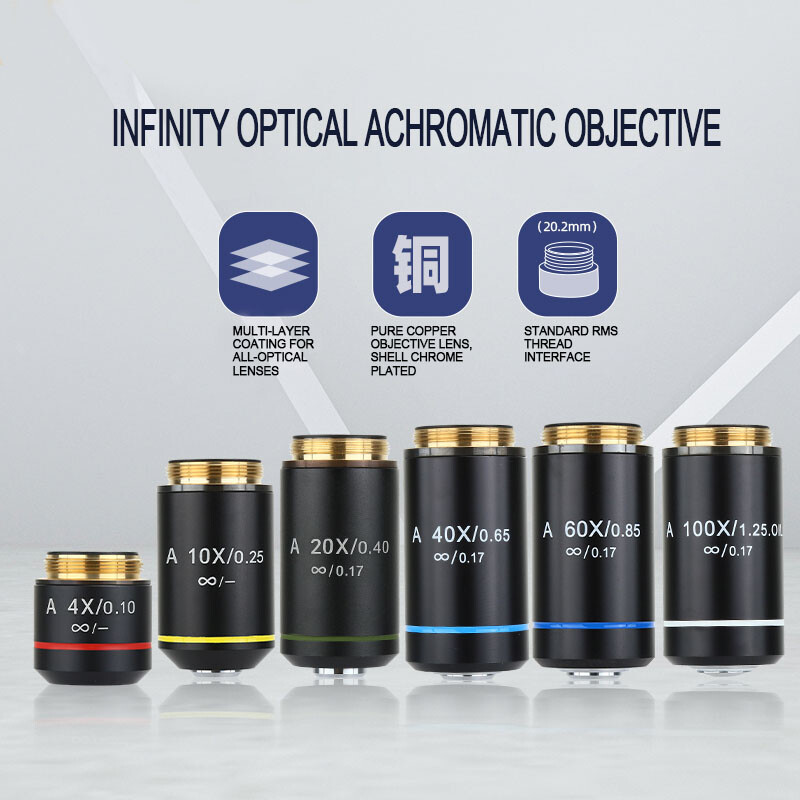 Infinity Objective 4X-100X Achromatic Lens for Compound Microscopes